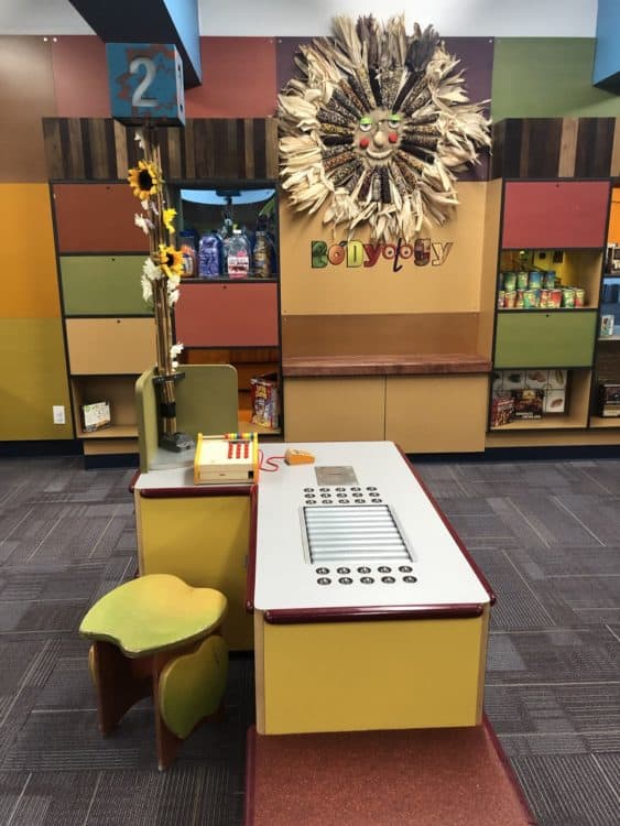 grocery store checkout bodyology Childrens Museum Tucson | Children's Museum Tucson - Attraction Guide